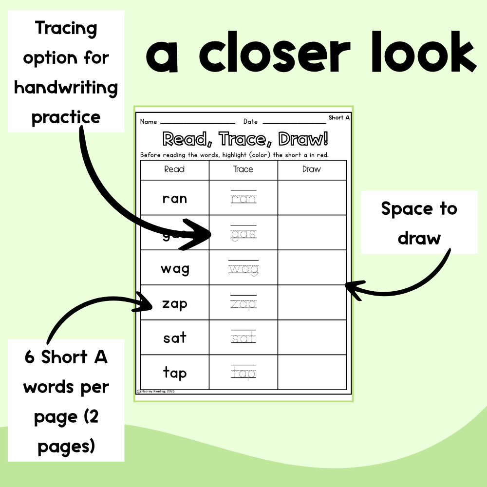 Short A Read, Write & Draw (+ Tracing!)